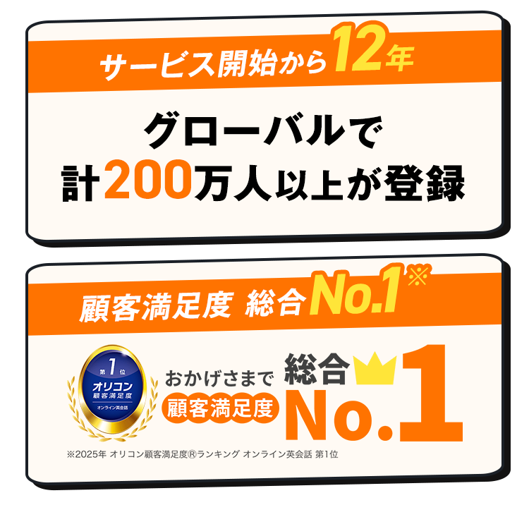 キャンペーン詳細